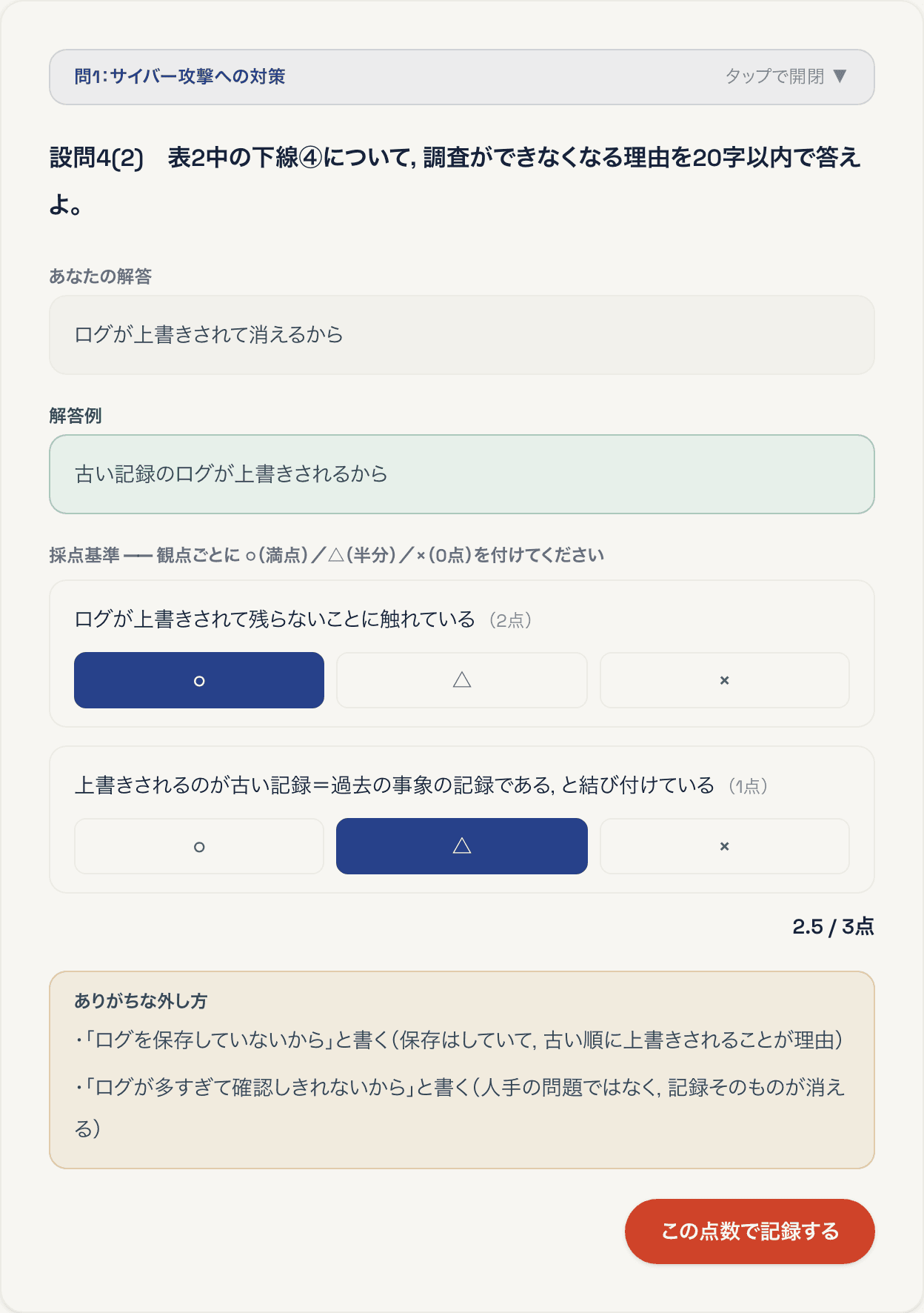 資格道場の記述式演習の採点画面。自分が書いた解答と解答例が並び、その下に採点の観点が2つ、それぞれに○△×のボタンと配点が付き、合計2.5/3点と表示されている。